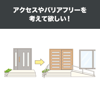アクセスやバリアフリーを考えて欲しい!